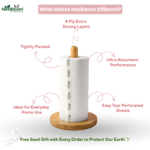 NexBloom Kitchen Rolls – Pack of 2 - Image 8