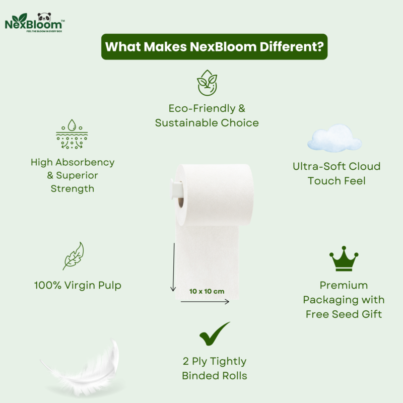 eco friendly toilet paper